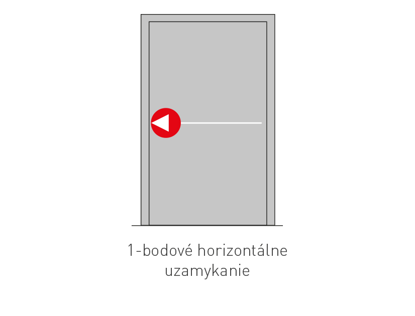 JNF - PANIKOVÉ KOVANIE 1B - IN.20.952 - 1D PK/KL SH s kľučkou a cylindrickou vložkou