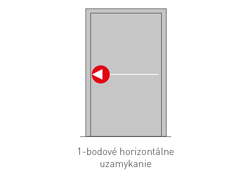 JNF - PANIKOVÉ KOVANIE 1B - FA.20.951 - 1D PK STRIEBORNÁ