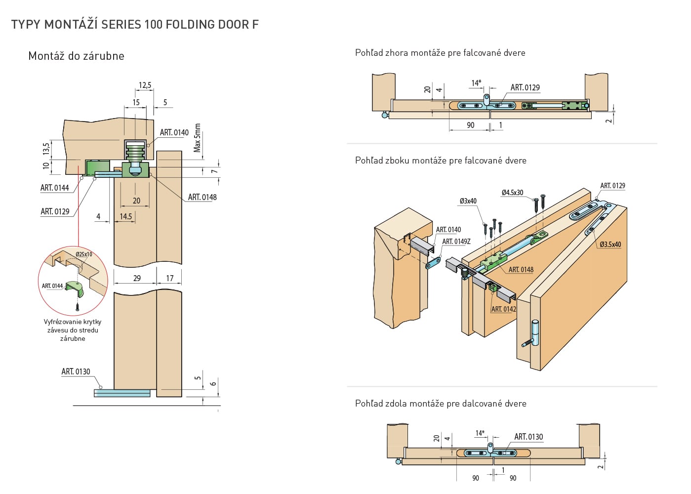 SC - POSUVNÝ SYSTÉM 100 FOLDING DOOR F 40 KG