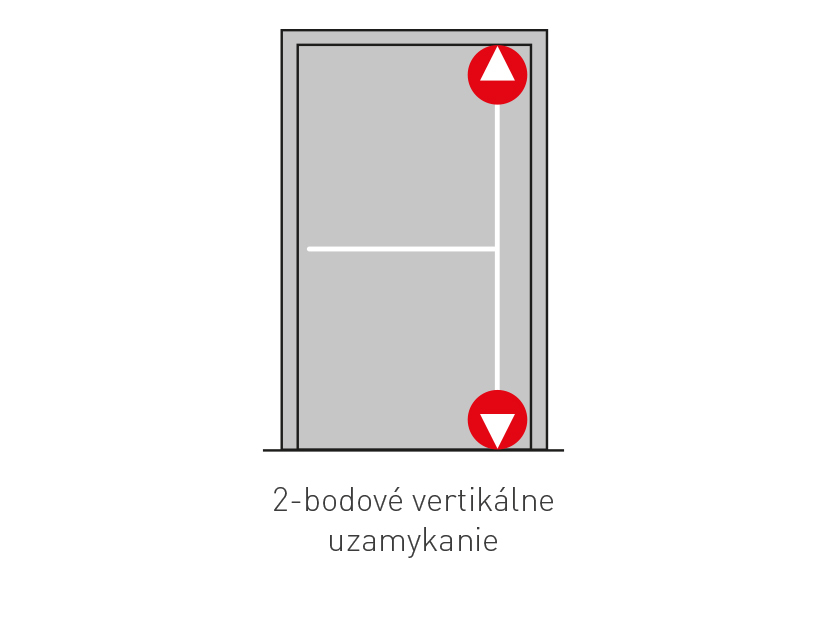 JNF - PANIKOVÉ KOVANIE NA SKLO 2B - IN.20.954.K4 - 2D PK/KL SH NEREZ