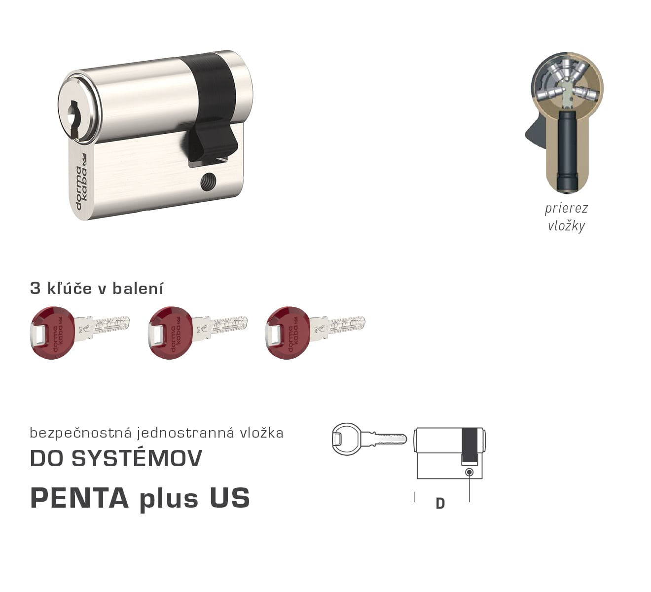 DK - PENTA plus US polvložka