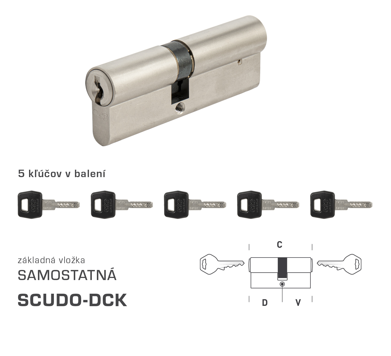AGB - Vložka SCUDO DCK S obojstranná